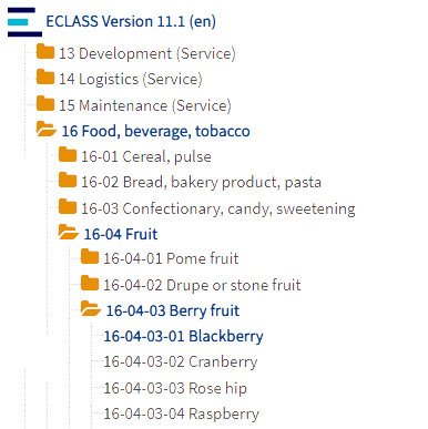 eClass,eClass hierarchy